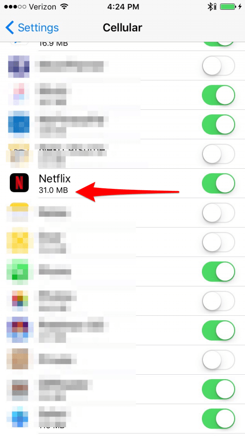 How Much Data Does Netflix Use? (& What to Do About It ... - 500 x 889 png 69kB